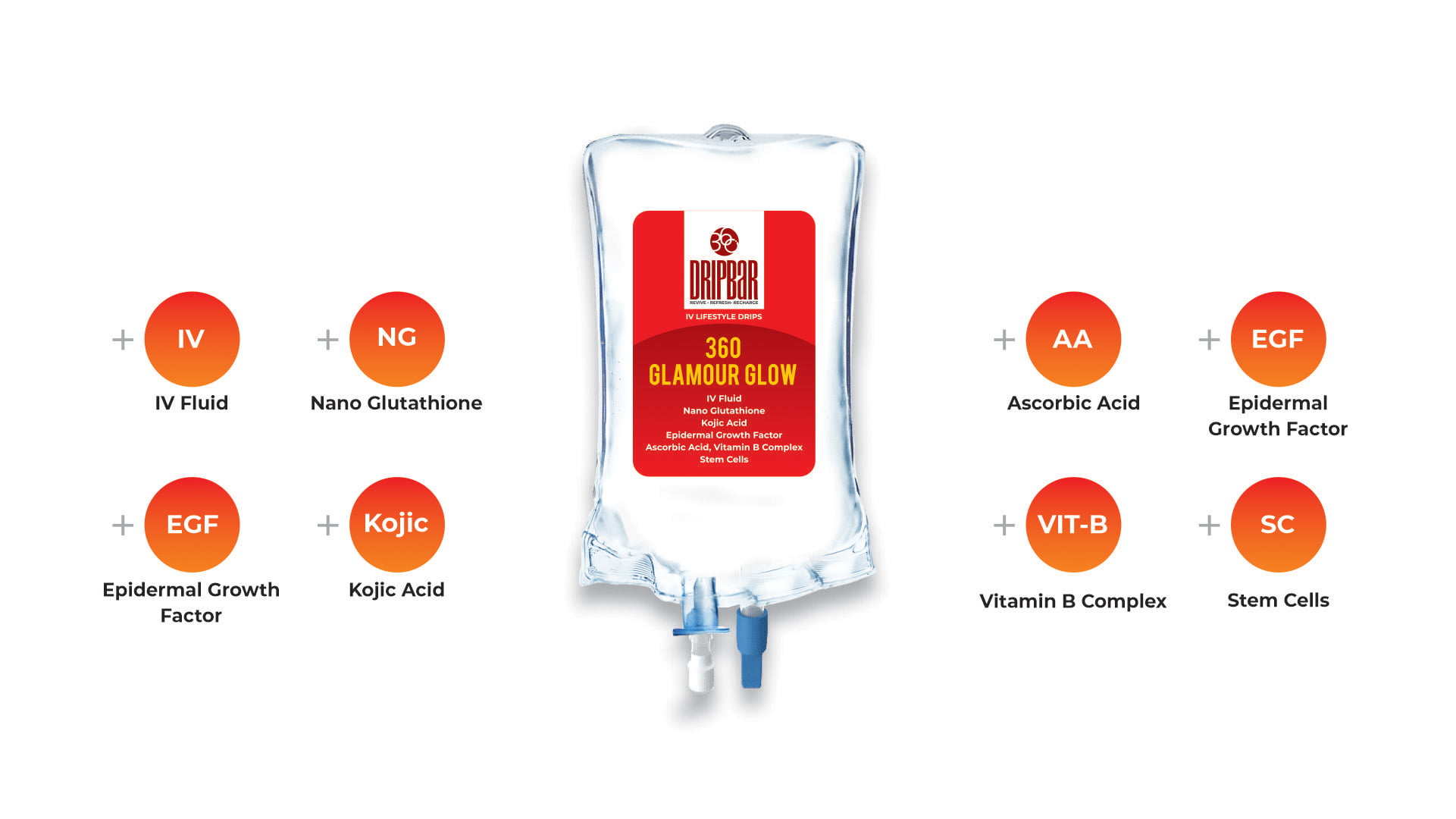 360 Glamour Glow Drip | IV Drips in Faisalabad | Dripbar Faisalabad | Health360