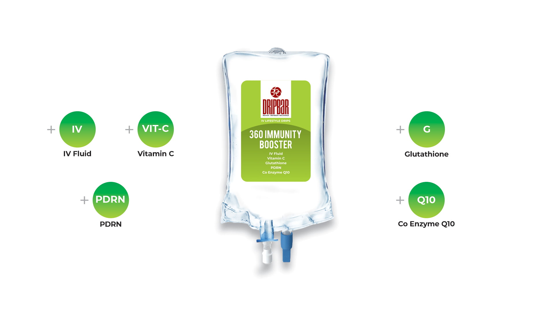 360 Immunity Booster Drip | IV Drips in Faisalabad | Dripbar Faisalabad | Health360