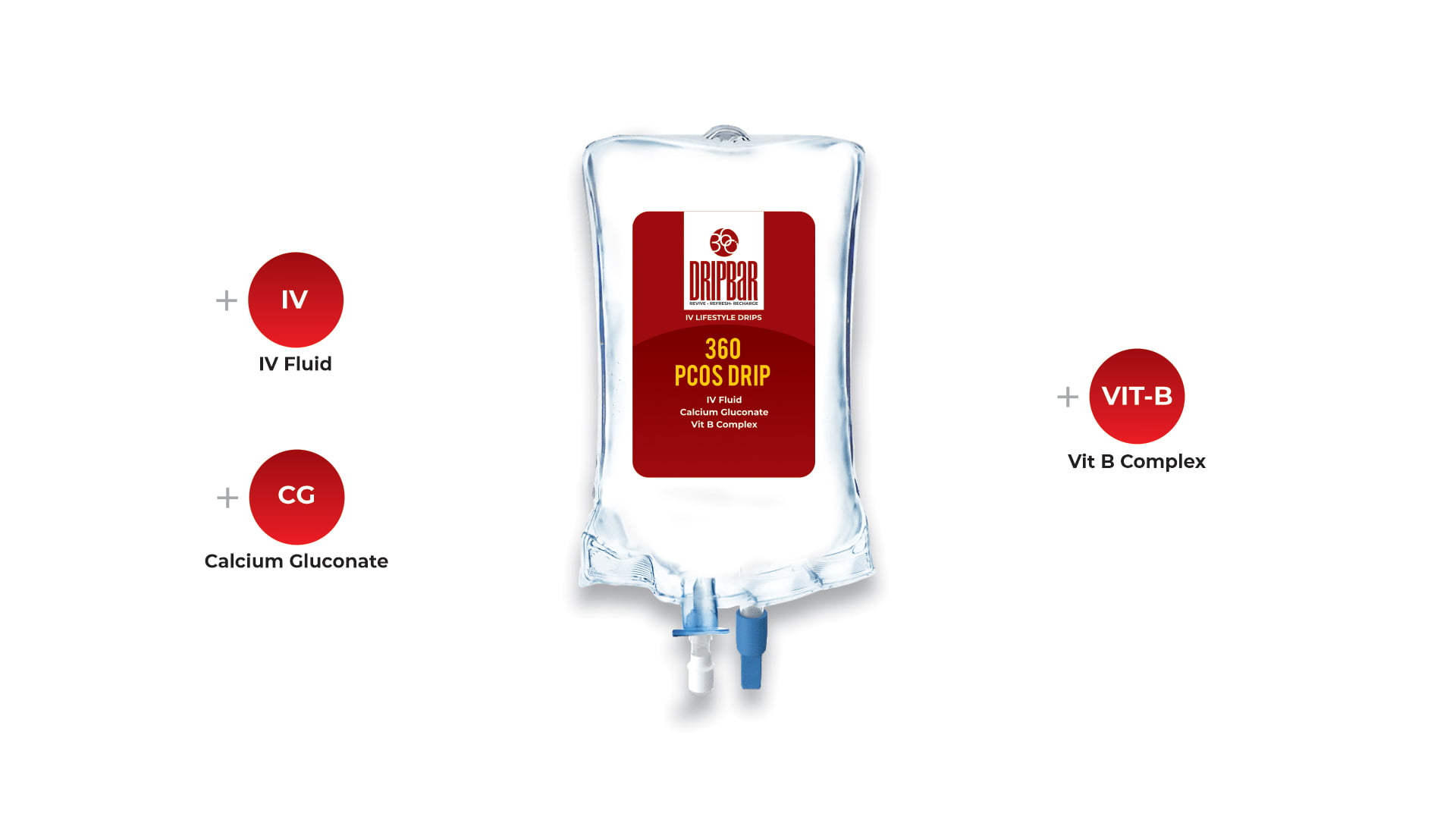 360 PCOS Drip | IV Drips in Faisalabad | Dripbar Faisalabad | Health360