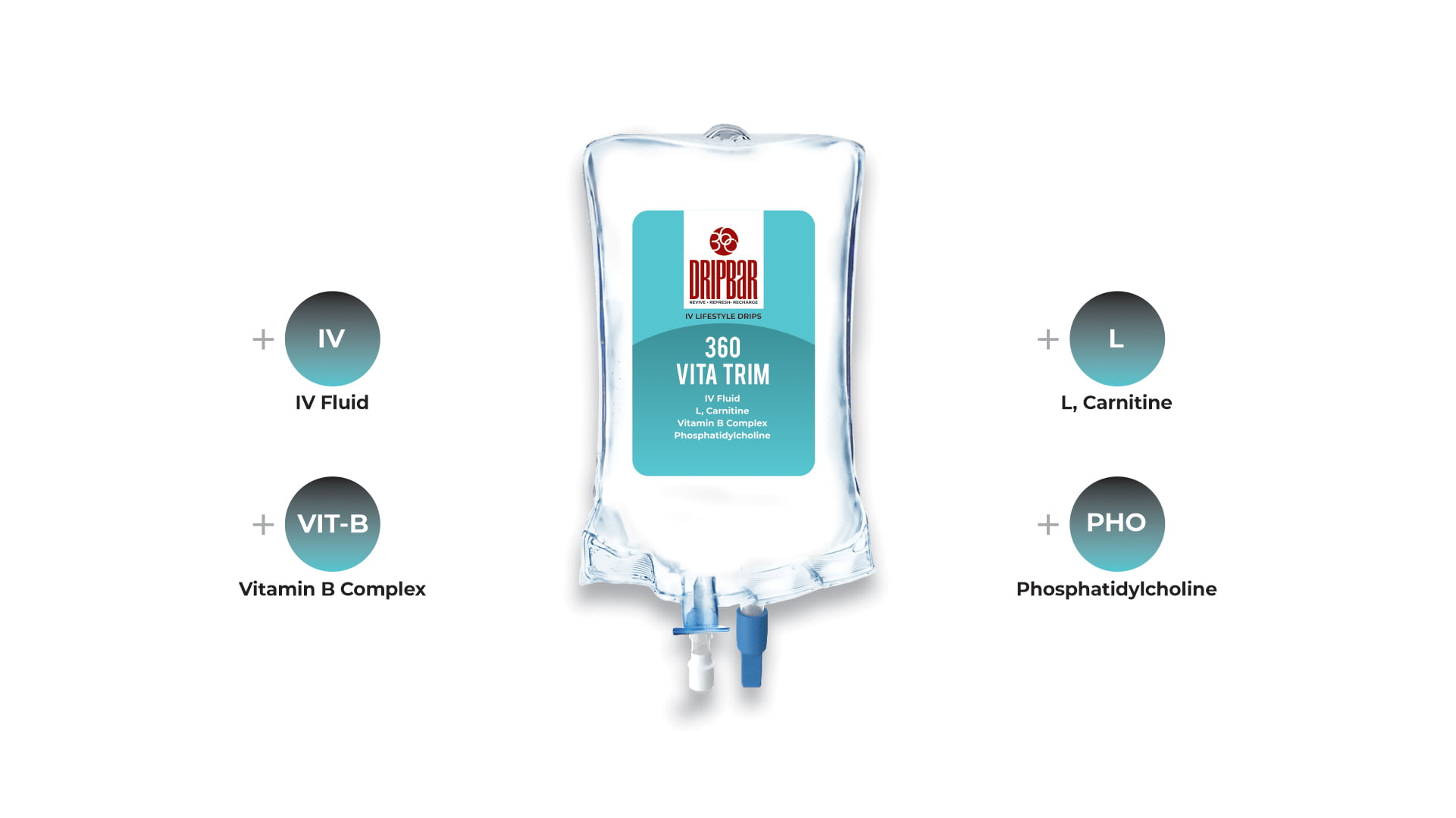 360 Vita Trim Drip | IV Drips in Faisalabad | Dripbar Faisalabad | Health360