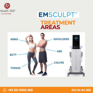 Achieve Your Dream Body with Body Sculpting and Contouring in Faisalabad