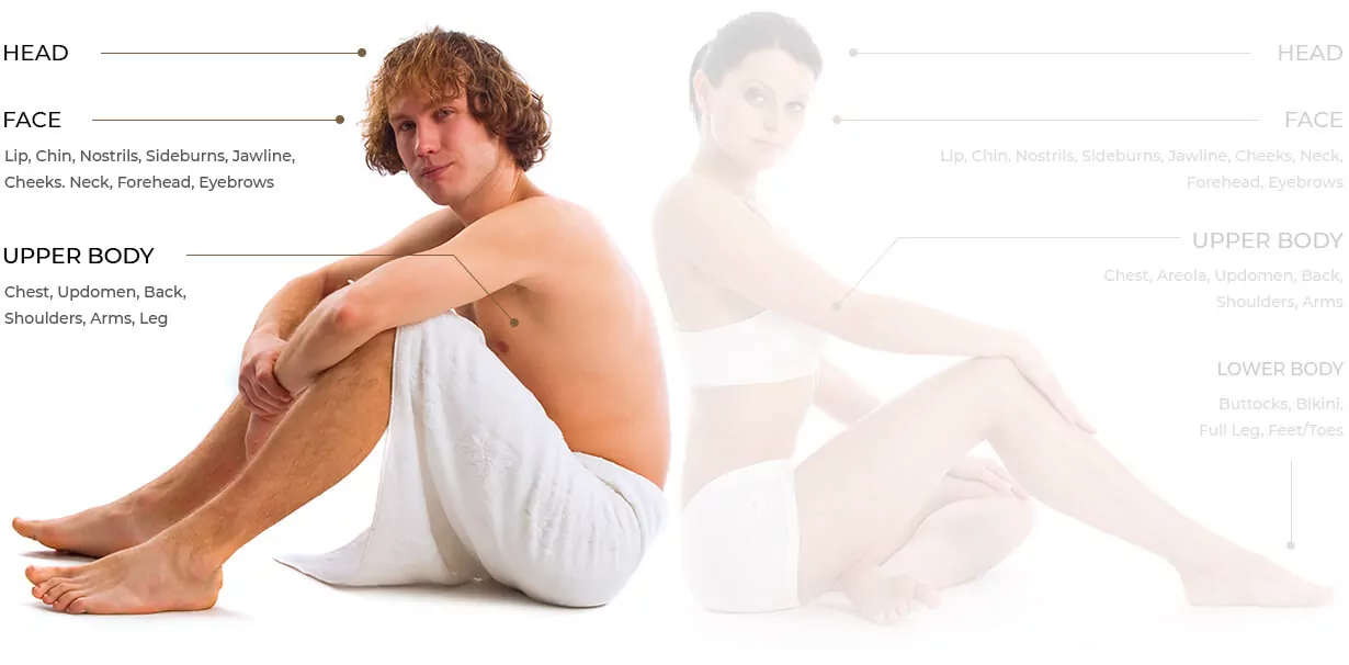 Aesthetic New page - Health360 Faisalabad Aesthetic New page - Health360 Faisalabad