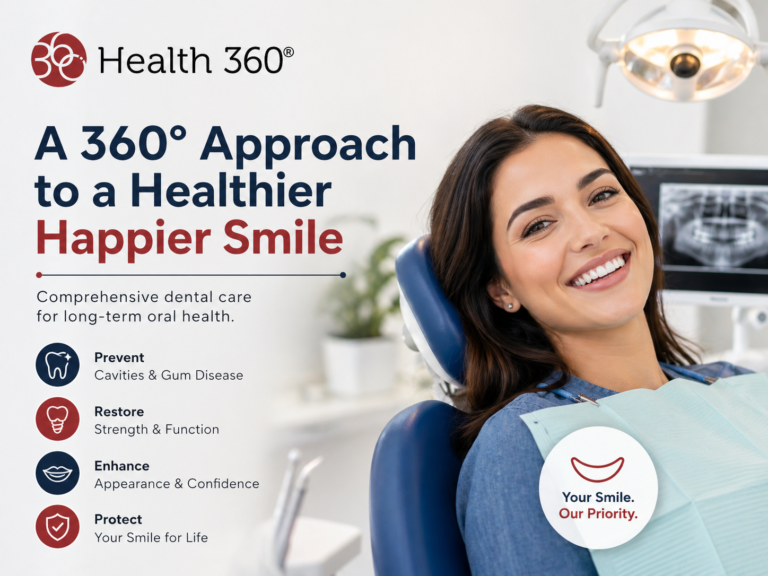 Dental Clinic in Faisalabad: A Complete Guide to Treatments, Costs & Benefits