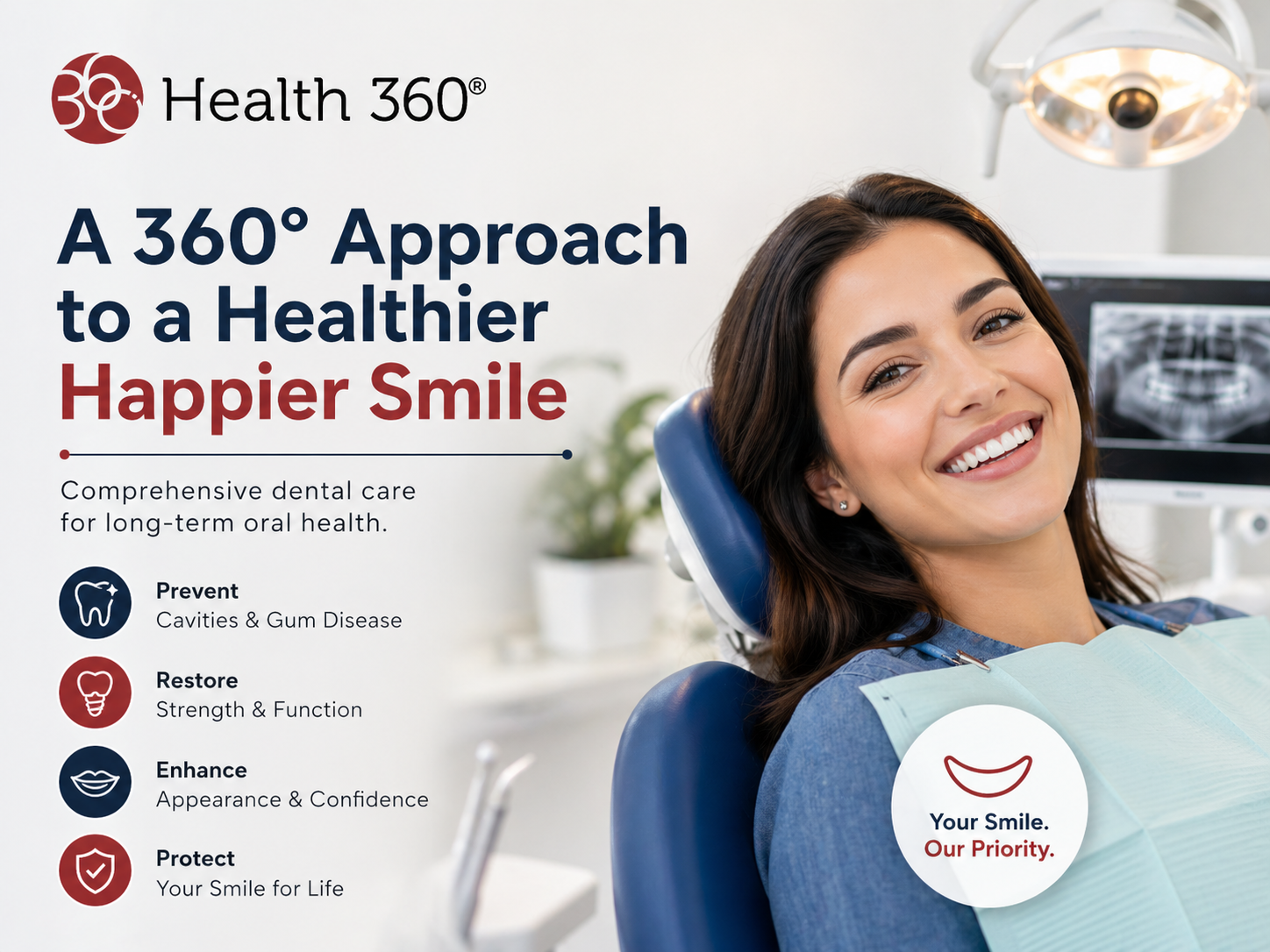 Dental Clinic in Faisalabad: A Complete Guide to Treatments, Costs & Benefits