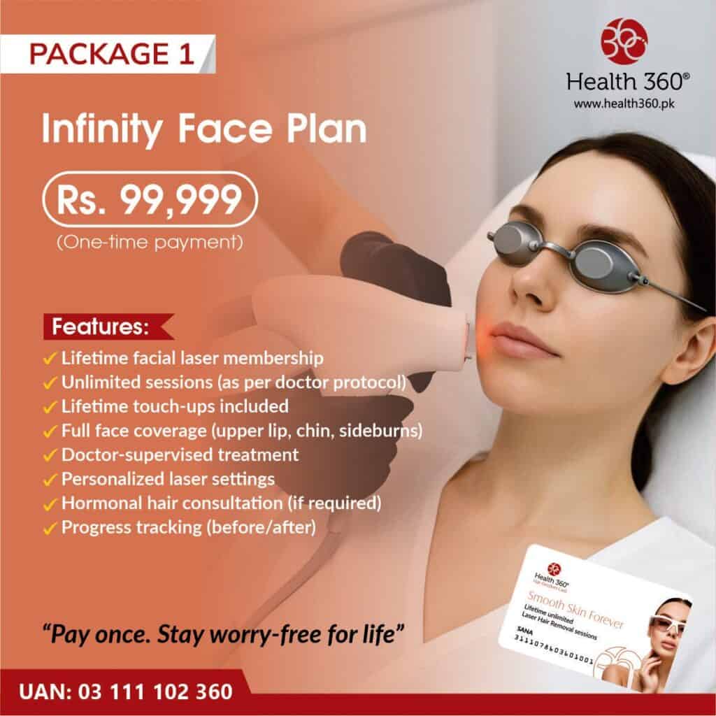 Infinity Face Plan - Health360 One-Time Payment Instalment Package for Lifetime Face Laser Hair Removal
