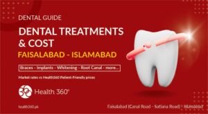 Dental Treatment Costs in Faisalabad