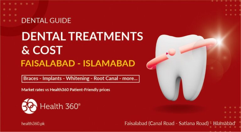 Dental Treatment Costs in Faisalabad