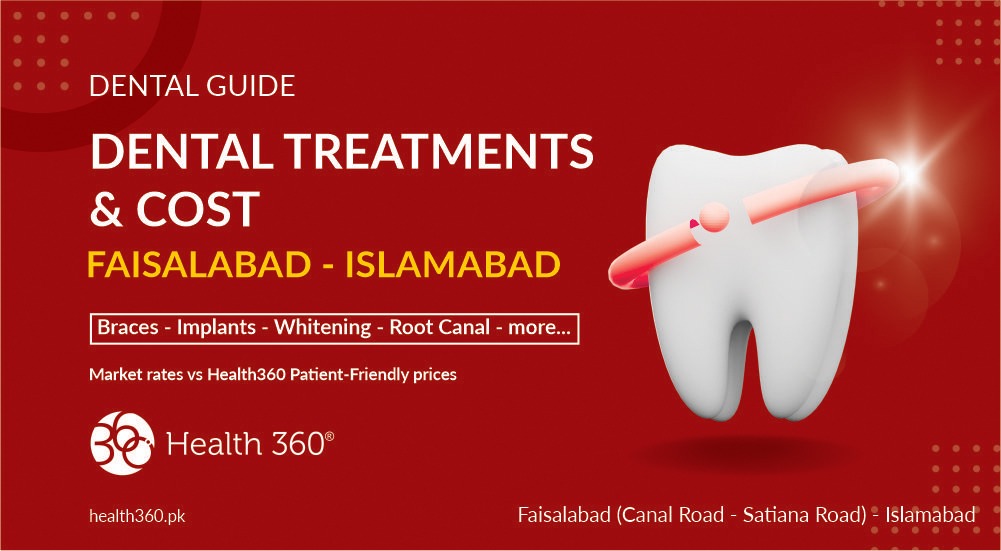 Dental Treatment Costs in Faisalabad