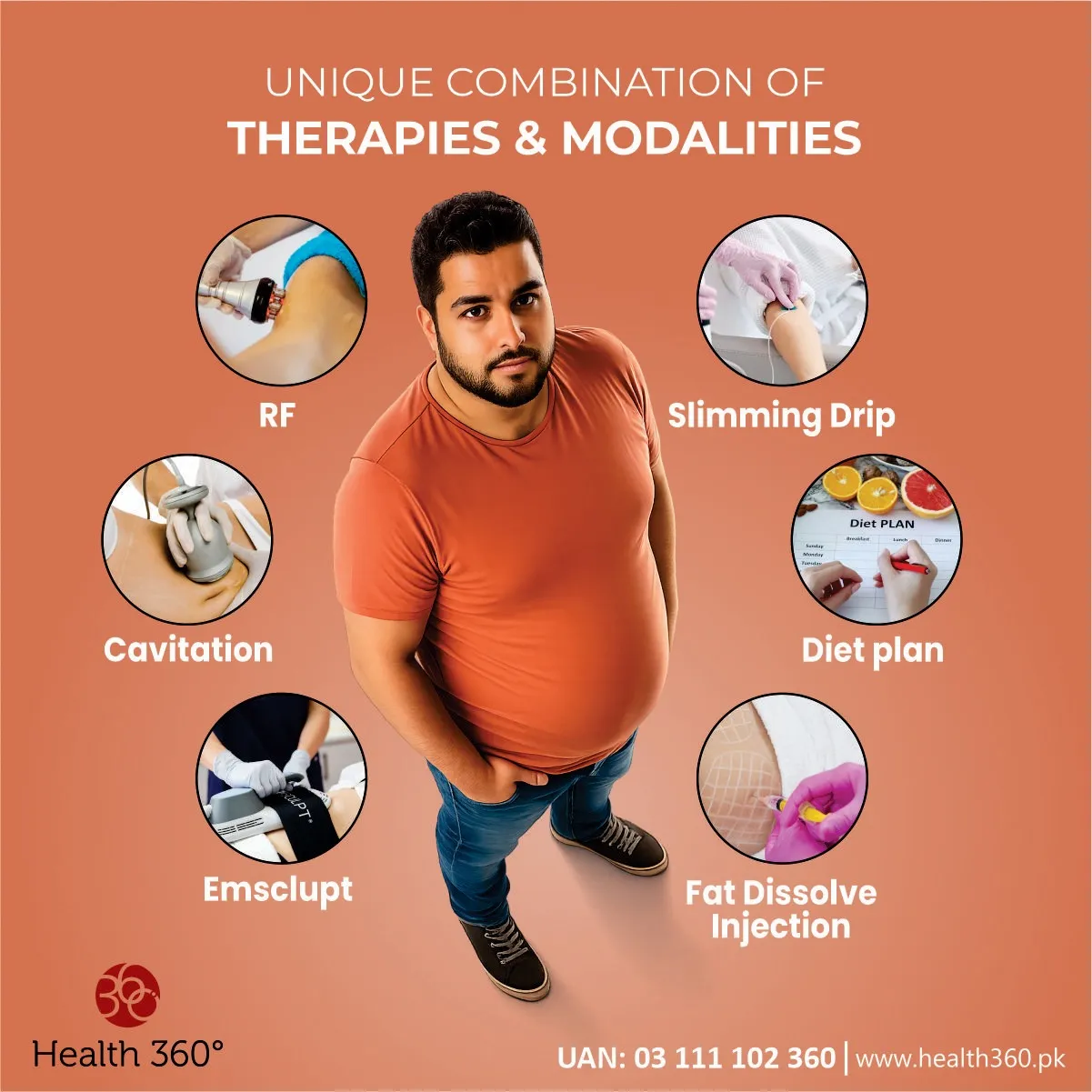 360 Obesity Clinic Unique Combination of Therapies & Modalities - RF, Cavitation, Emsclupt, Slimming Drip, Diet Plan, Fat Dissolve Injection