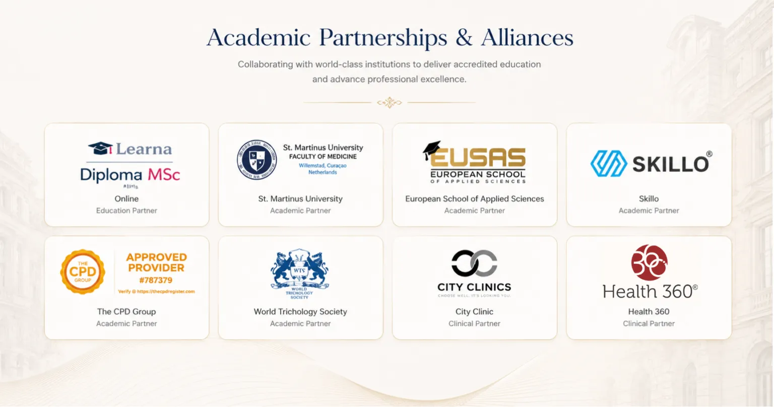 Health360 academic partnership with Harley Institute of Aesthetics for CPD courses in Pakistan